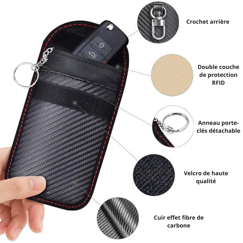 Coffret Anti-Piratage RFID pour Clés Voiture – Stop Vol Sans Contact